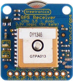 GPS Module