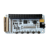 PaPiRus Zero – ePaper / eInk Screen pHAT for Pi Zero